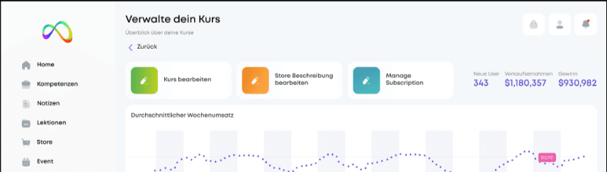 NU Education – Competence-Oriented Learning Platform