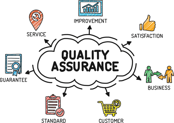 Quality Assurance service illustration